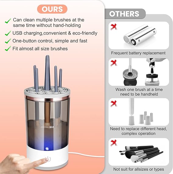 Automatic Electric Makeup Brush Cleaner